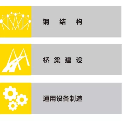 银娱优越会717ZX7 250DIII焊机利用行业