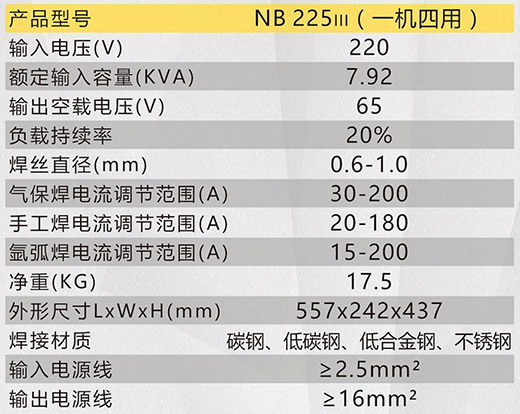 银娱优越会717NB 225???气保焊机技术参数