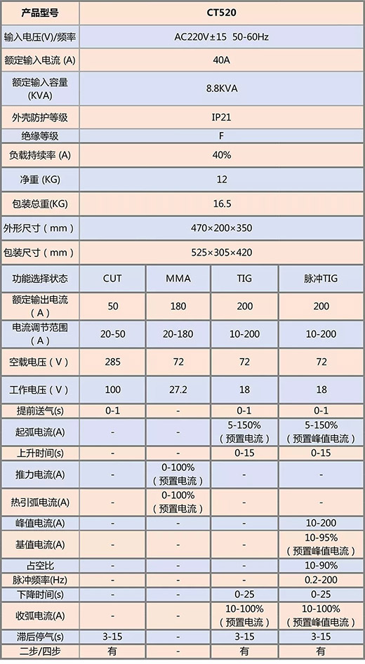银娱优越会717(中国)股份有限公司