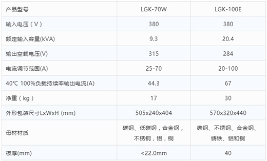 银娱优越会717等离子切割机LGK-70W LGK-100E技术参数