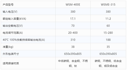 银娱优越会717氩弧焊机WSM-400E WSME-315技术参数