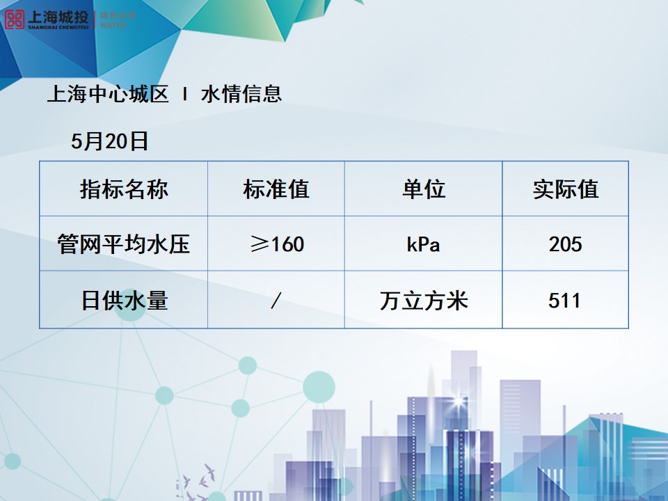微博守护0520.jpg